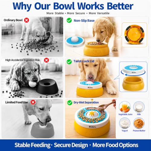 KILIN Slow Feeder Dog Licking Bowl with Rolling Ball,4 Non-Slip Pads,8fl oz