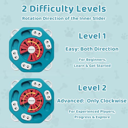 MateeyLife Dog Puzzle Toy for Smart Dogs, Puppy Enrichment Toys (L2, Blue) - color: L2, Blue