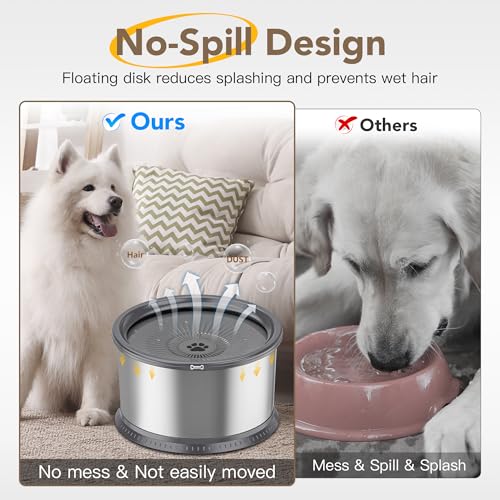 6.5L Stainless Steel Dog Water Bowl, No Spill Water Bowl for Dogs - color: Grey, size: 6.5L