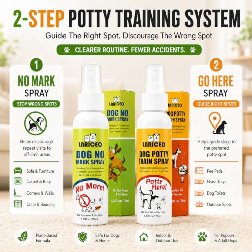 Dog Potty Location Training Sprays for No-Go and Go-Here Zones - size: 360ml
