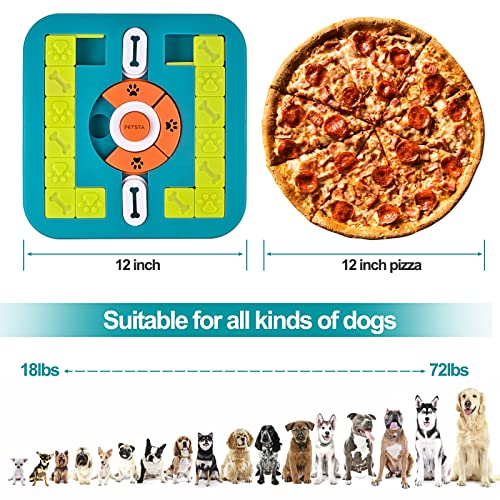 PETSTA Dog Puzzle Toys, Treat Dispensing Dog Enrichment Toys for IQ Training and Brain Stimulation, Interactive Mentally Stimulating Toys as Gifts for Puppies, Cats, Dogs (M-Level 3) - color: M-Level 3