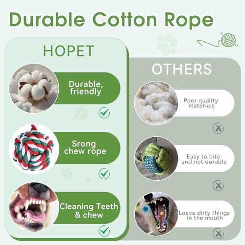 HOPET Dog Outdoor Bungee Hanging Toy, Tether Tug of War Toys for Medium to Large Dog to Exercise, Durable Interactive Tug Toy, Dog Rope Toys