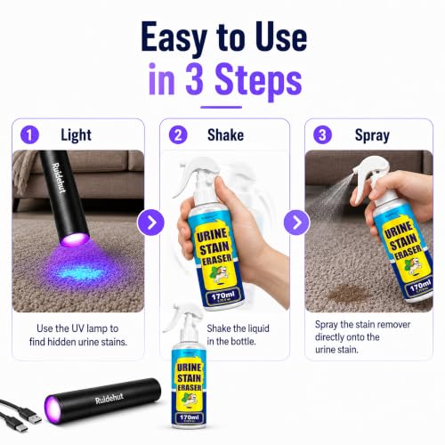 Stain & Odor Remover + Pet Urine Detector Kit, 5.75 fl oz - size: 5.75 fl oz (Includes UV Light)