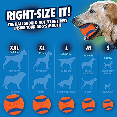 Chuckit! Ultra Ball Dog Toy, Durable Rubber, Small 2-in, 2 Pack - size: Small (2 Pack), style: Ultra