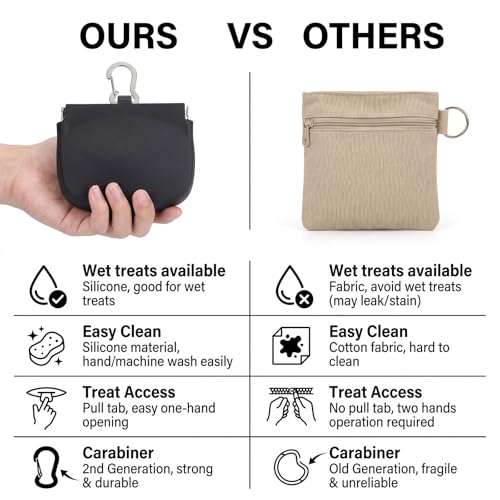 Silicone Dog Treat Pouch, Small Pocket Hand Free Dog Training Pouch Portable Black Pocket Sized Dogs Walking Bag with Carabiner for Pet Puppy Travel Outdoor Use