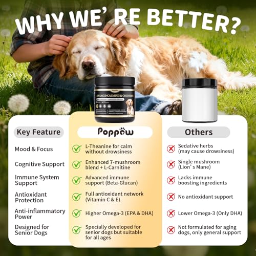 Advanced Calming Chews for Dogs-Brain & Composure Support - size: 135Ct Salmon