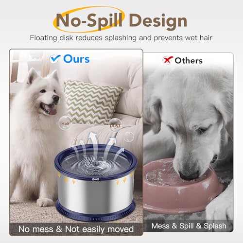4.5L Stainless Steel Dog Water Bowl, No Spill Water Bowl for Dogs - color: Blue, size: 4.5L