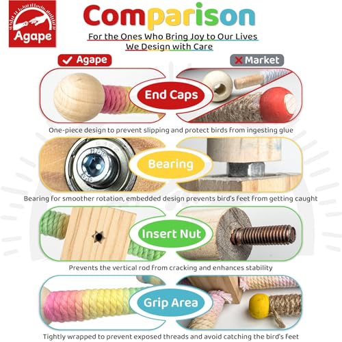 Agape 360° Rotating Bird Perch Stand, Wooden Parrot Exercise Toy - size: Small
