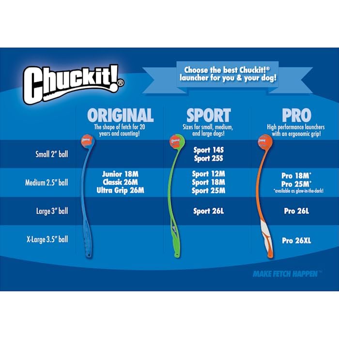 Chuckit Mini Ball Launcher 14 Inch Assorted Colors