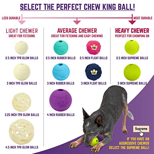 Chew King by Mammoth Supreme Rubber Dog Fetch Balls (8-Pack), Durable 2.5” Natural Rubber Balls with Safety Air Vent, High Bounce Fetch Toys for Aggressive Chewers, Launcher Compatible - Yellow - color: E) 8-Pack 2.5" Balls (Yellow)