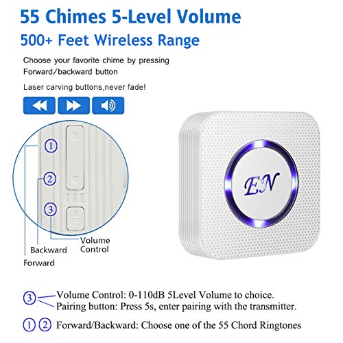 Dog Door Bell, Wireless Doggie Doorbells for Potty Training, Door Bell for Dogs to Go Outside, Dog Bells for Door(White, 1 Receiver + 2 Transmitters) - color: White, size: 1 Receiver + 2 Transmitters