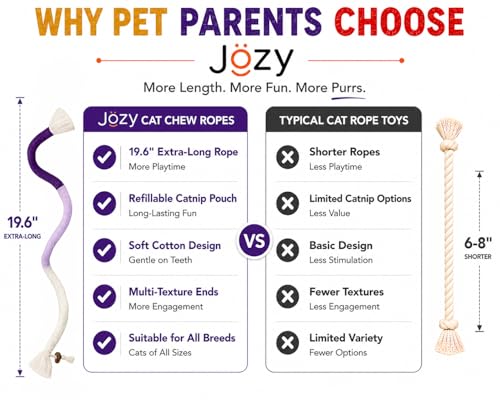 Jozy Cat Chew Rope - 4Pcs Cat Chew Toy with Refillable Natural Catnip - Interactive Kitten Teething Toys for Indoor Kittens - Bite Resistant Cotton Chew Rope Toys for All Breeds (19.6 Inches)