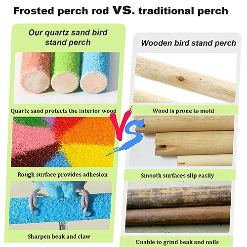4PCS Wooden Bird Perch Stand Toys 7.9x0.8in for Parakeet Cage Accessories