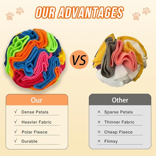 ABULL 7.9" Snuffle Ball for Dogs, Interactive Puzzle Toy & Slow Feeder - size: Large