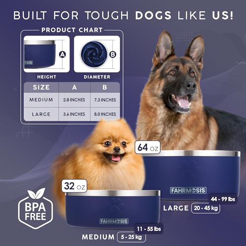 FAHRMOSIS 32 Oz Dog Bowl with Slow Feeder Insert Stainless Steel Pet Water Bowl for Medium & Large Breed Non Slip Rubber Base & Plastic Puzzle Feeder - Navy Blue - color: Navy Blue, size: 32 OZ