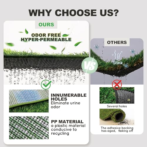 HQ4US 4LEGS Grass Pee Pads for Dogs Potty with Foldable Dog Litter Box - size: Large for Dog＜ 28" Length