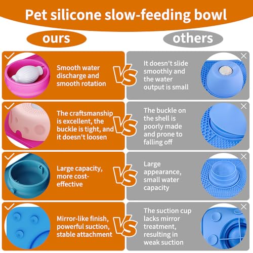 Slow Feeder Dog Bowls with Rolling Ball & Lick Mat for Dogs and Cats - color: Black-A
