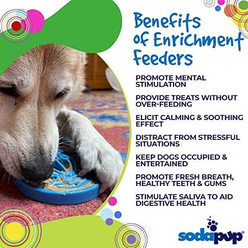 SodaPup Air eCoin – Durable Slow Feeder Tray Made in USA from Non-Toxic, Pet-Safe, Food Safe, Nylon Material for Mental Stimulation, Calming Nerves, Avoid Overfeeding, Promotes Fresh Breath & More - color: Blue eCoin Air