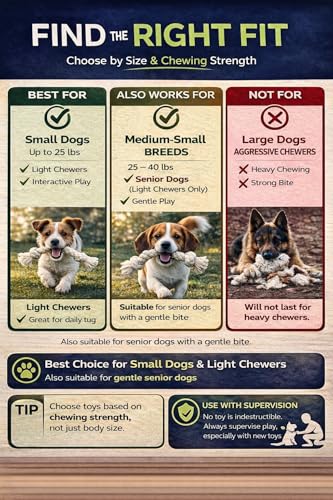 2-Pack 13" 3-Knot Dog Rope Toys for Puppies & Small to Medium Dogs, Natural Cotton Tug Toys for Interactive Indoor & Outdoor Play, Fetch, Teeth Cleaning, Training, Light Chewers, Washable, White - style: 3 Knots