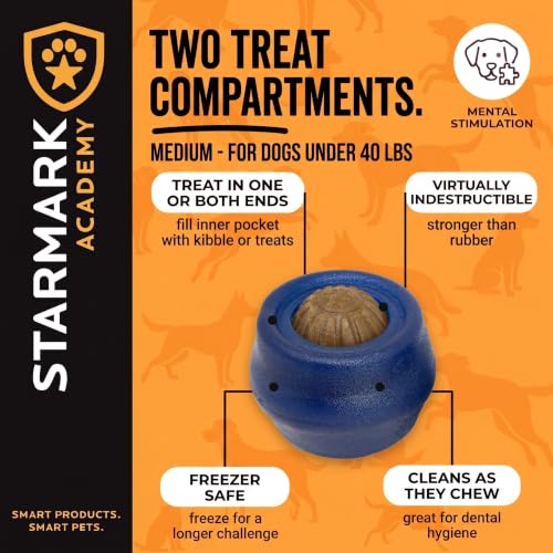 Triple Crown Everlasting Treat Ball Medium - size: Medium