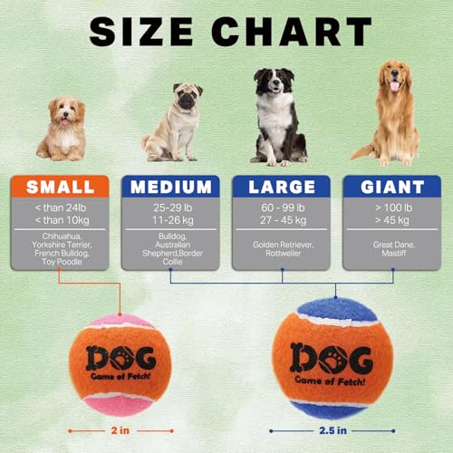 AMA SPORT Squeaky Tennis Balls for Dogs 2.0" Small Dog Tennis Balls for Throwing and Fetching Dog Toys for Training, Exercise, High Bouncing 6 Pack (Multicolor A) - color: Multicolor A, size: Small