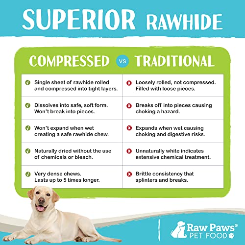 Raw Paws 6-inch Compressed Rawhide Rings for Dogs, 5-Count - Donut Chews - size: 1 Count (Pack of 5)