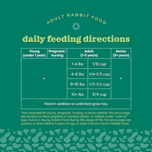 Oxbow Essentials Adult Rabbit Food, Timothy Hay Rabbit Pellets, USA, 25 lb - size: 25 Pound (Pack of 1)