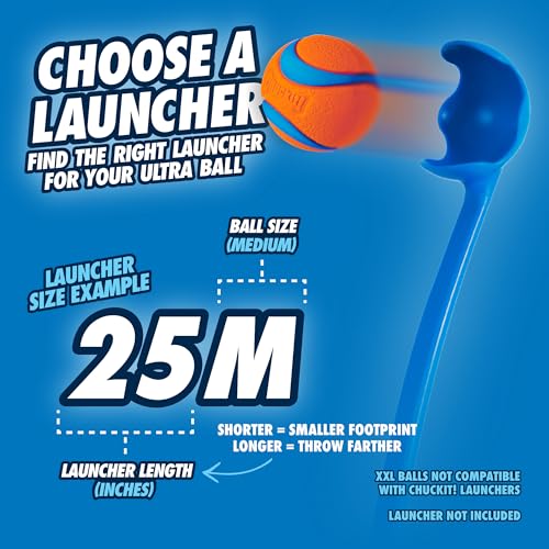 Chuckit! Ultra and Rugged Dog Balls, High-Bounce Fetch, Medium, Set of 3 - size: Medium (2.5"), style: Fetch Pack 2