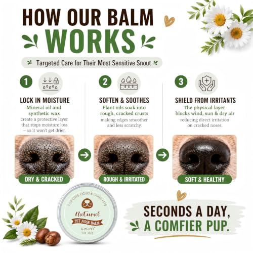 Snout Soother Nose Balm for Dogs & Cats - Natural Healing & Moisturizing Balm for Dry, Cracked Snouts - Plant-Based, Soothing Skin Formula