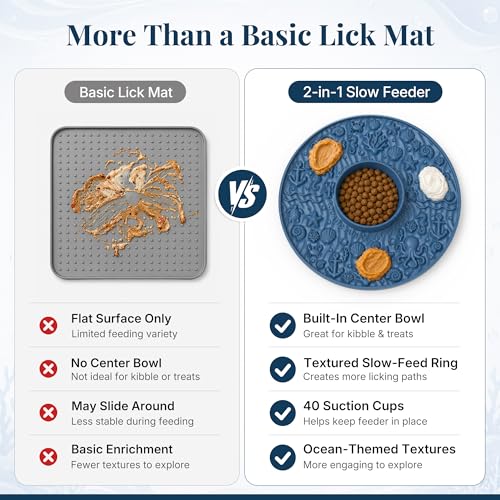 WorWoder 2-in-1 Lick Mat for Dogs, Built-in Slow Feeder Bowl