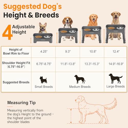 URPOWER Mess Proof Elevated Dog Bowls, Splash Guard Raised Bowl Stand - color: Grey, size: Medium
