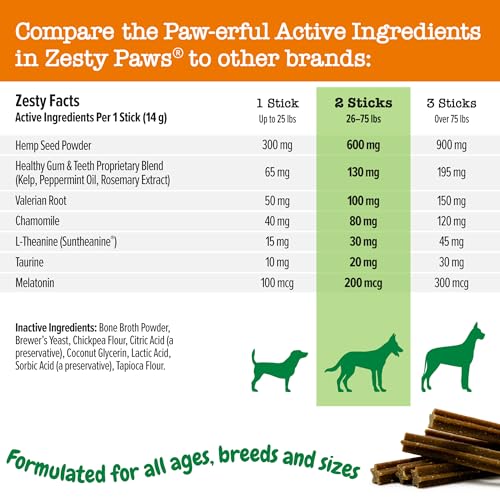 Zesty Paws OraStix Dog Calming Dental Sticks - Peppermint, 25 oz - size: 1.56 Pound (Pack of 1)