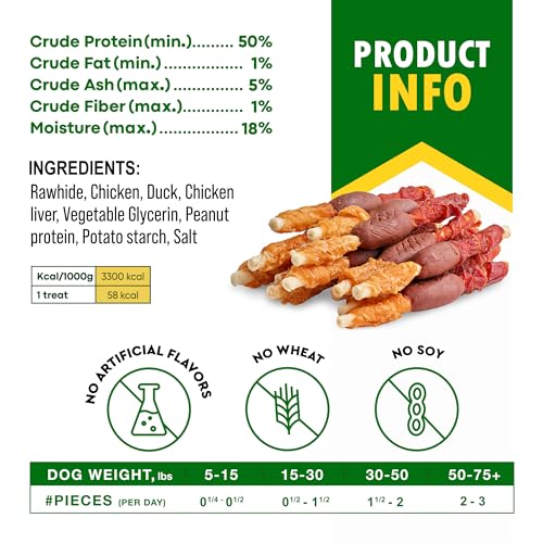 Beloved Pets Dog Treats & Rawhide Bones Wrapped Chicken and Duck - Pet Chews Sticks for Large, Medium & Small Breeds - Long Lasting Chewers Snacks – Puppy Treats - size: 10.6 Ounce (Pack of 1)