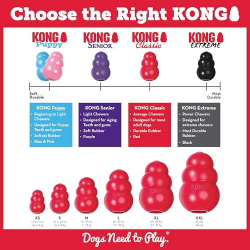 KONG Classic Stuffable Dog Toy, Natural Rubber Chew, for Medium Dogs - size: Medium (Pack of 1)