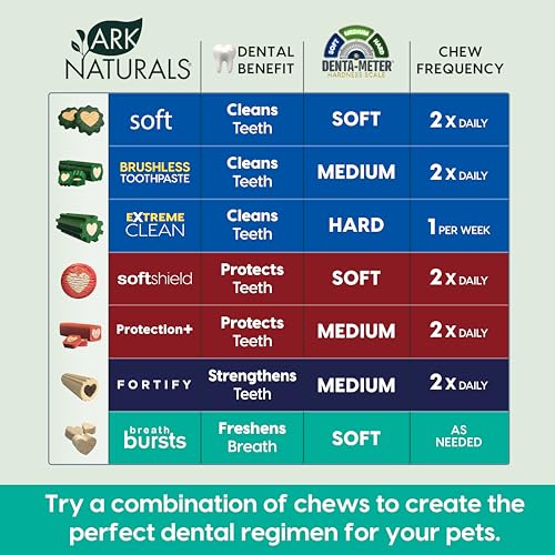 ARK NATURALS Breath Bursts Peppermint Dog Dental Treats, Large Breed (6 oz) - size: 6 Ounce (Pack of 1)