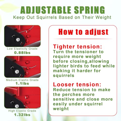 Gbekery Squirrel Proof Bird Feeders, 5LB Capacity, Weight-Activated, Red - color: Red