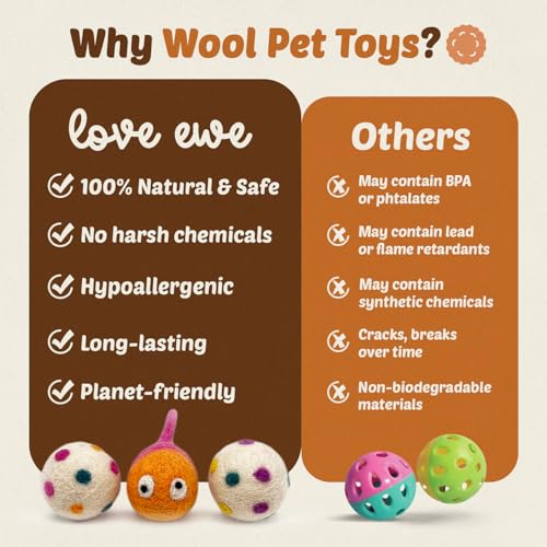 Love Ewe Wool Cat Toys 3 Pack, 3in Fish with Bell & 2in Ball - color: Fish & ball