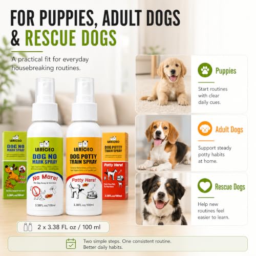 Dog Housebreaking Spray Duo for Indoor and Outdoor Potty Areas - size: 200ml