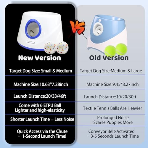Magicorange Automatic Dog Ball Launcher