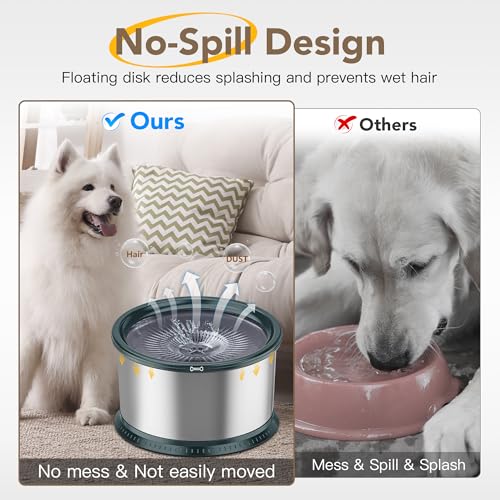 4.5L Stainless Steel Dog Water Bowl, No Spill Water Bowl for Dogs - color: Green, size: 4.5L