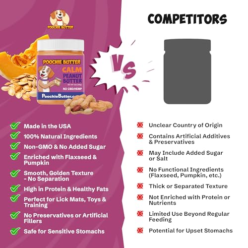 Poochie Butter Dilly's Calm Dog Treats | Chunky Dog Peanut Butter with Calm, Natural Dog Snack (12oz Jar) - size: 1 Fl Oz (Pack of 12)