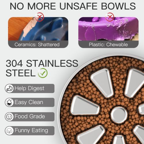 Feedoo Slow Feeder Dog Bowl Large Breed 4-Cup, Double-Wall Stainless Steel - color: Spiral-1Pack, size: XL 4~4.5Cups