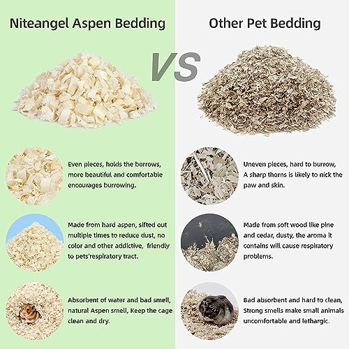 Niteangel Aspen Shaving Hamster Bedding: 30L Absorb Odors & No Dust - size: 30L - 8mm