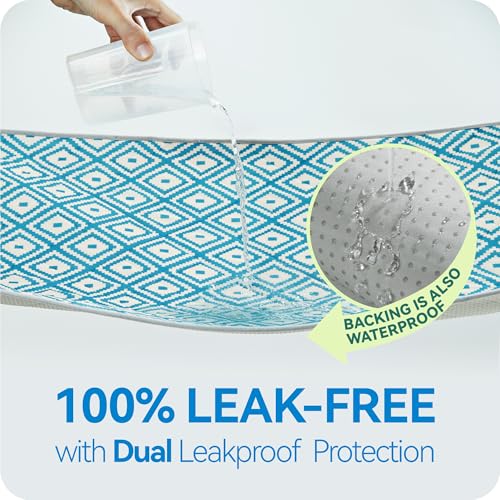 Washable Pee Pads for Dogs , 2 Pack Ultra-Absorbent Reusable Puppy Pads with Waterproof & Non-Slip Backing, Leak-Proof Protection for Dog Training , Crates , Whelping & Playpens ( 31"x36" ) - size: 31x36Inch (Pack of 2)