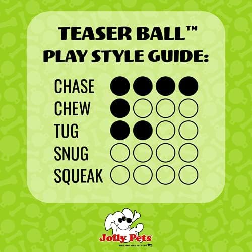 Jolly Pets Teaser Ball Interactive Dog Toy, 4.5 in Small, Red - color: Red, size: Small (4.5 in)