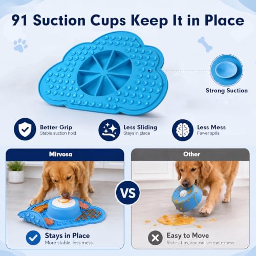 Anti-Slip Slow Feeder Dog Bowl and Lick Mat with Rolling Ball - color: Blue
