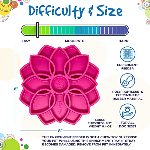 SodaPup Mandala eTray – Durable Slow Feeder Tray Made in USA from Non-Toxic, Pet-Safe, Food Safe Material for Mental Stimulation, Calming, Avoiding Overfeeding, Slow Eating, Healthy Digestion & More - color: eTray Mandala Pink