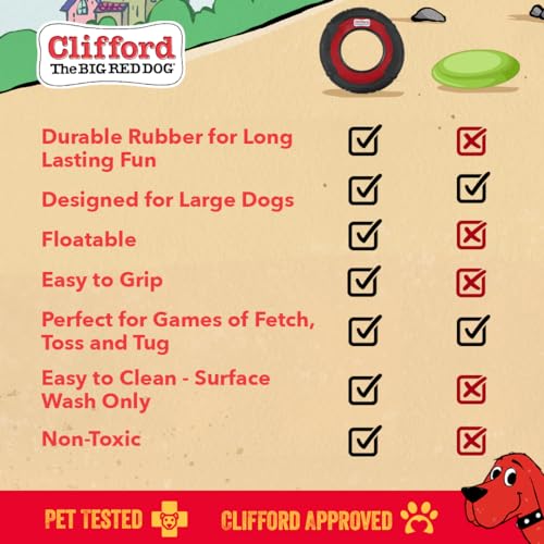 Clifford Dog Flying Disc (Medium, Rubber)