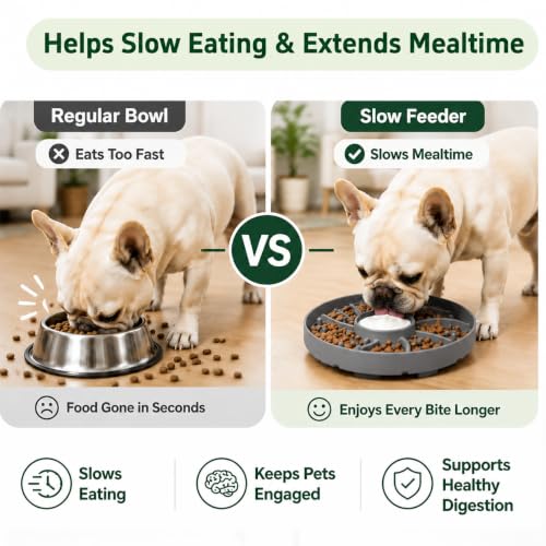 Slow Feeder Dog Bowl Silicone Suction Cup Anti Spill Dogs Cats Grey - color: Grey