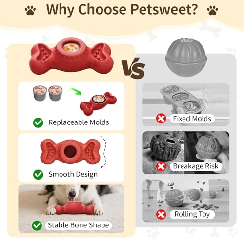 3-in-1 Enrichment Dog Toy for Aggressive Chewers, Frozen Treat Toy & Interactive Treat Dispenser with Peanut Butter Grooves, Long Lasting Slow Feeder Chew Toy for Large Dogs,Easy to Clean,Red - color: Red